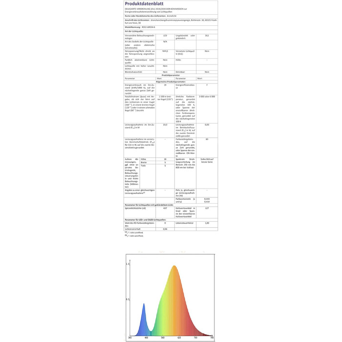 Світлодіодна стрічка Arote Light 5м 12V холодна біла 6000K 600LEDS Світлодіодна стрічка 2835SMD Самоклеючі світлодіодні стрічки Струнні світильники з диммером IP20 з блоком живлення для кухні, кабінету, вечірки