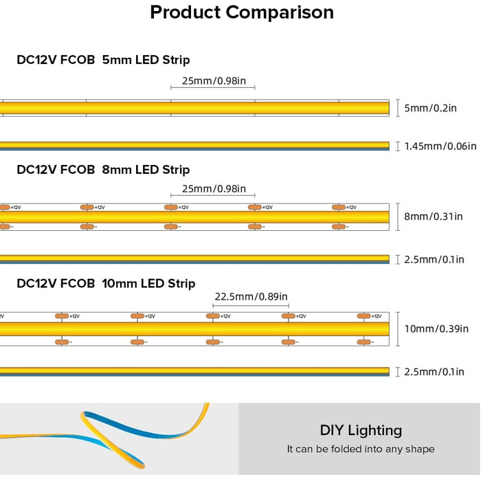 Світлодіодна стрічка FCOB COB гнучка тепла біла високої щільності 3000K 480 світлодіодів/м 7 Вт/м 16,4 FT/5 М DC12V шириною 5 мм Світлодіодне світло з можливістю затемнення CRI90 Рівномірна яскравість для прикраси своїми руками (не контент, джерело живлен
