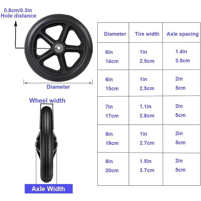 Заміна коліс Переднє колесо 6/7/8 дюймів Змінні коліщатка Колеса для інвалідного візка Допоміжні засоби для ходьби Ручний візок Протиковзка Заміна передніх коліс Аксесуари Чорний (8 дюймів (20 см)), 2 шт.