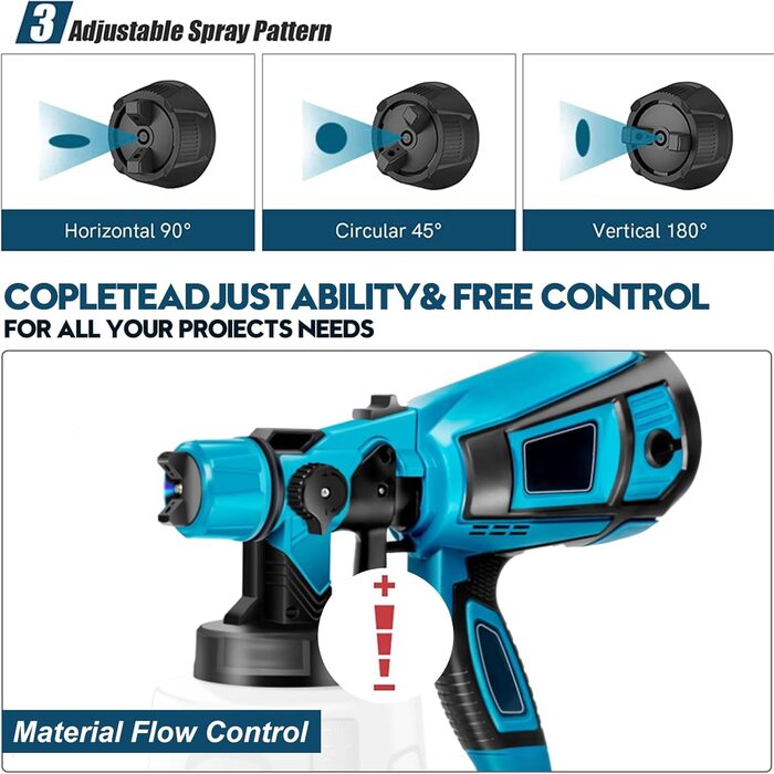 Система розпилення фарби 850 Вт, електричний фарборозпилювач на 1400 мл, фільтр-чашка та 6 насадок, розпилювач фарби електричний, контейнер для фарби, регульований розпилювач фарби для садової огорожі, стін, меблів, стелі
