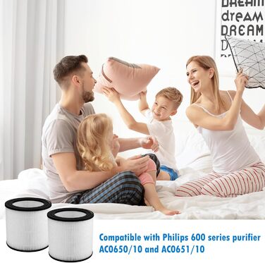 Змінний фільтр Facecool FY0611/30 сумісний з очищувачем повітря Philips AC0650 і AC0651/10, змінний фільтр HEPA FY0611/30 (2 шт.)