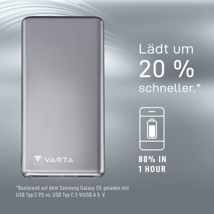 Зовнішній акумулятор Varta Fast Energy 20000mAh з 4 роз'ємами