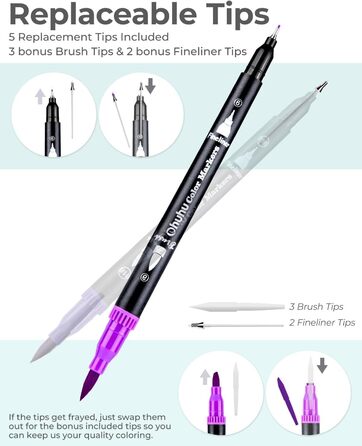 Набір фломастерів Ohuhu Dual Brush