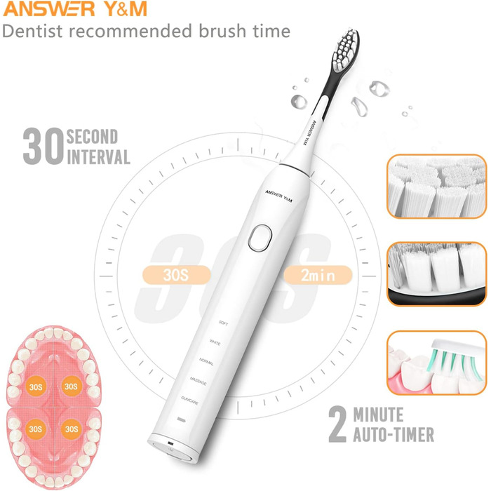 Змінна головка Elektrische Zahnbrste для електричної зубної щітки ANSWER Y&M та електричної зубної щітки ANSWER Y&M з комбінованим зубним щіткою для ротової порожнини Змінна головка