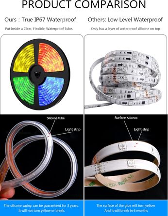 Сонячна зовнішня світлодіодна стрічка Lumtang, світлодіодна стрічка RGB 5 м, сонячні ліхтарі на сонячних батареях RGB, що змінюють колір, з 8 режимами освітлення, вечірка, сад, басейн, табір, зовнішнє оздоблення. Rgb 5 МБ