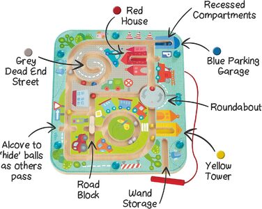 Магнітна гра міський лабіринт, розвиваюча дерев'яна іграшка для дітей віком від 2 років, тренує логіку та дрібну моторику Одинарна, 301056 -