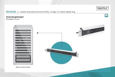 Подовжувач живлення DIGITUS 19 - - 1U - 250 В змінного струму - 50/60 Гц - 16 А - 4000 Вт (12 кранів, крани C13, версія IEC)