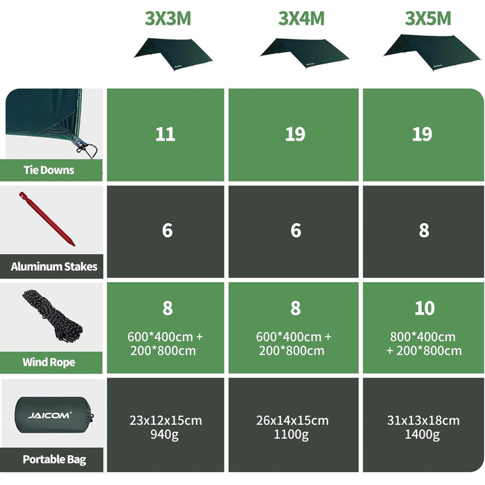 Брезент для кемпінгових наметів 3x3M/4M/5M, ультралегкий і портативний, захист від ультрафіолету та снігу та дощу, з люверсами, нейлонові мотузки, алюмінієві штирі, для гамаків, активного відпочинку, тераси, зелений 3 x 3 м