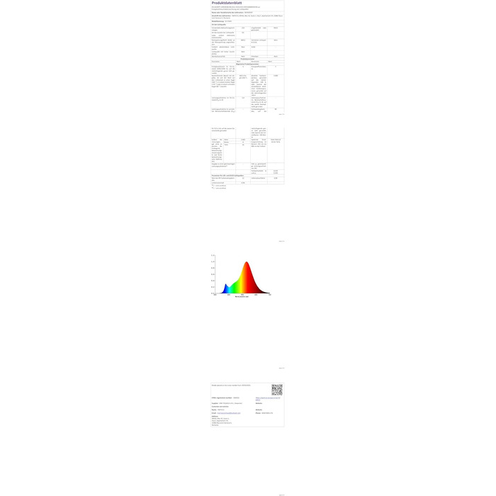 М RGB IC неонова світлодіодна стрічка, світлодіодна стрічка USB 5 В з дистанційним керуванням за допомогою програми, синхронізація музики, сегментована зміна кольору, розумна світлодіодна стрічка RGB для спальні Rgbic Neon 5v USB 3M, 3