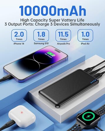 Вт Powerbank 10000 мАг з входом і виходом USB-C, зовнішній акумулятор стільникового телефону PD 3.0 QC 4.0 з ліхтариком, сумісний з iPhone, Samsung Galaxy, iPad та іншими чорний, 22,5