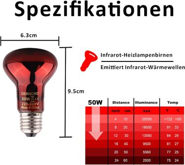 Лампа червоного світла DERNORD Reptiles - інфрачервона лампа 100 Вт Лампа червоного світла Теплова лампа Тварини для доісторичних крабів Черепахи Тарантул Віварій 2 упаковки (лампа червоного світла 50 Вт)