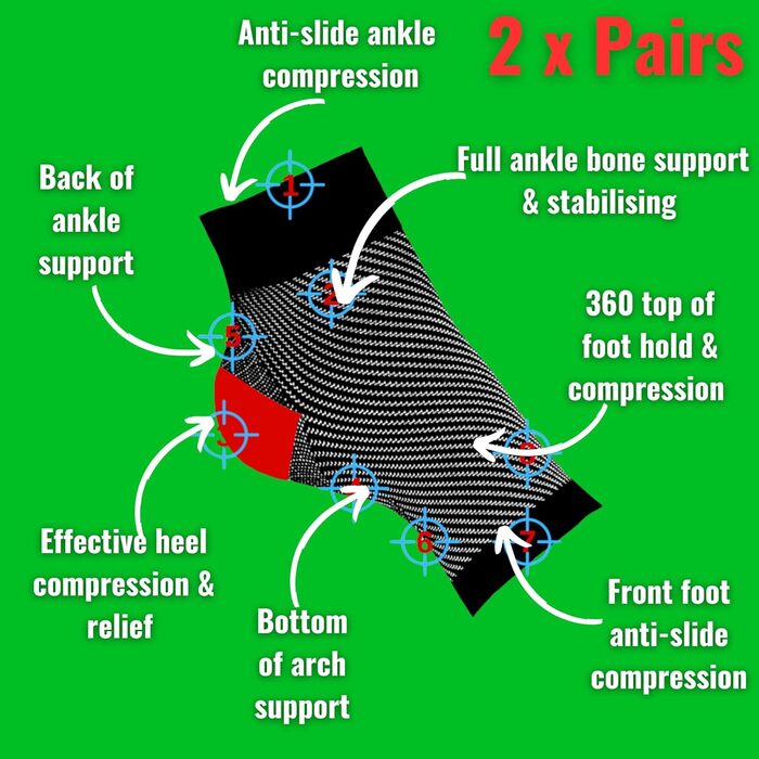 Набір 12 предметів для шкарпеток при підошовному фасціїті, 2 пари та аксесуари, компресійні рукави для ніг, полегшення болю при артриті, бандаж для гомілковостопного суглоба для жінок та чоловіків (S/M)