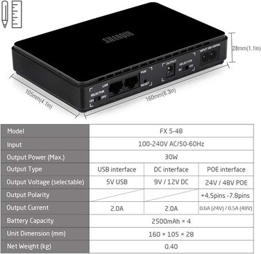 ДБЖ Shanqiu Mini UPS з гігабітним POE для маршрутизатора, модему, камери безпеки, вхідного виходу змінного струму 5 В USB 9 В/12 В постійного струму 24 В/48 В POE (1000 Мбіт/с) Gigabit POE 1000 Мбіт/с