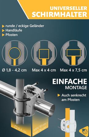 Парасолька прямокутна 3-в-1 Menz SET 200x125см із захистом від ульрафіолету - UPF 50