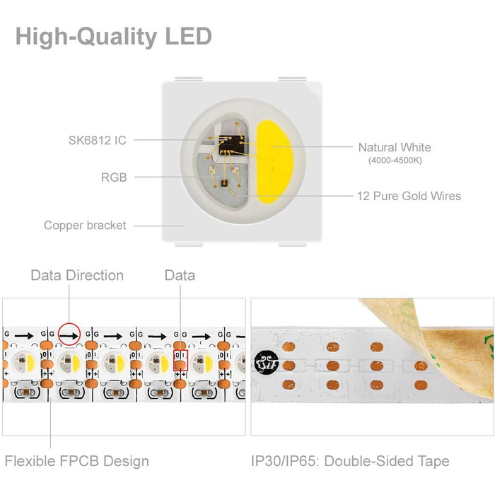 Натуральний білий SK6812 (подібний WS2812B) 1 м 144 світлодіоди/пікселі/м Індивідуально адресований Гнучкий 4 кольори в 1 Світлодіодна стрічка Dream Color Неводонепроникна IP30 DC5V