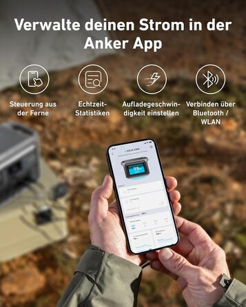 Портативна електростанція Anker SOLIX C800, сонячний генератор 1200 Вт (пікова потужність 1600 Вт), 100 батарея за 58 хвилин, батареї LiFePO4 768 Втгод для кемпінгу, автофургонів, автофургонів, подорожей, відключення електроенергії (сонячна панель опціона