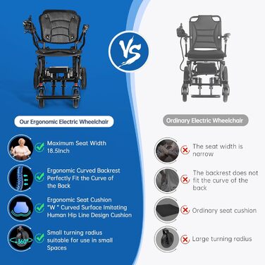 Електричний складаний інвалідний візок WEYRAL, складні електричні інвалідні візки 10 Ач, ергономічний електричний інвалідний візок, надзвичайно малий радіус повороту C30P