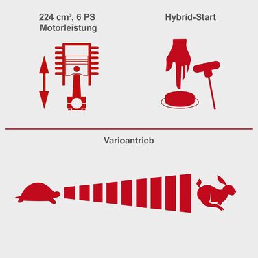 Бензинова газонокосарка Scheppach MS225-53E VS з приводом і VarioSpeed - 6PS E-Start ширина зрізу 53 см функція очищення травозбірник 65 л 7-ступінчасте регулювання висоти функція мульчування бічний викид