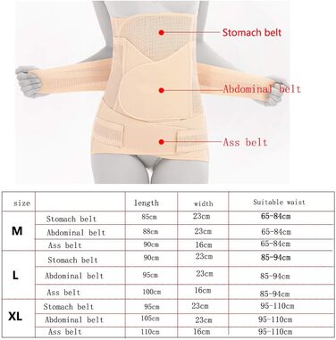 Для жінок після кесаревого розтину - ремінь для живота/талії/таза Apricot M, 3 in 1 Belly Band After Birth High Elastic Postpartum Belt
