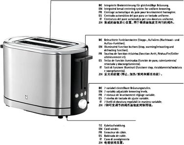 Тостер WMF WMF LONO Нержавіюча сталь НОВИЙ Одинарний