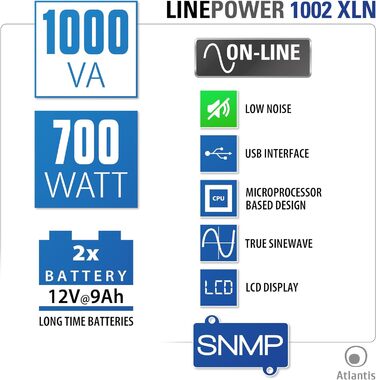 ДБЖ Atlantis A03-OP1002XLN OnLine 88 тихе джерело безперебійного живлення Сервер Подвійний перетворювач Чиста синусоїда 1000 ВА 700 Вт, вентилятор з низьким рівнем шуму Gelid 23,6 дБа, USB, 2 Schuko 1 IEC, 2x12V-9Ah