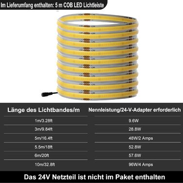 Світлодіодна стрічка GIDEALED DC24V COB 4000K Натуральний білий, 5 м з можливістю затемнення 480 світлодіодів/м CRI 90 Супер яскраві гнучкі білі світлодіодні стрічки без темних плям для проекту освітлення вдома та офісу своїми руками, лише світлодіодна ст