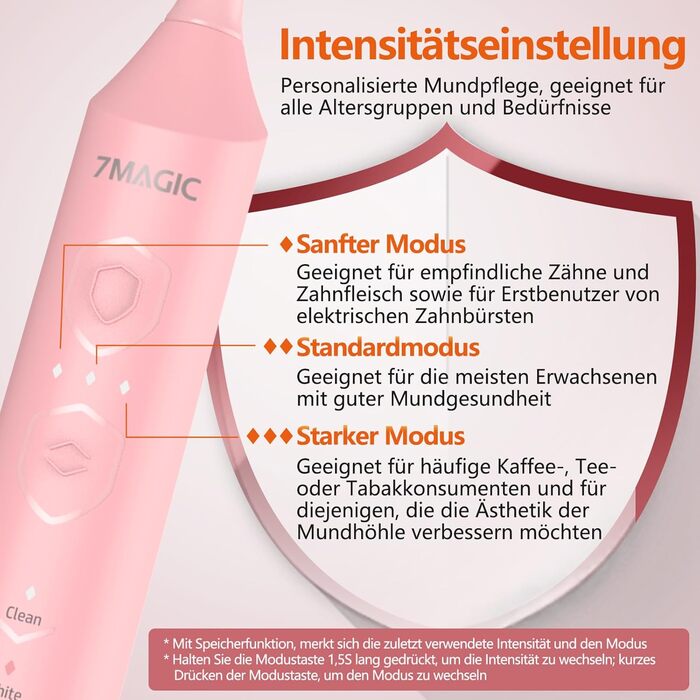 Електрична зубна щітка з 3 інтенсивностями та 5 режимами, звукова зубна щітка 40000 VPM, ультразвукова зубна щітка IPX7 з 90 днями автономної роботи, електрична зубна щітка з низьким рівнем шуму з таймером, Knight Pink