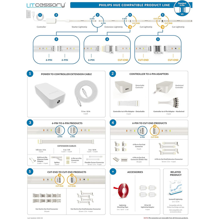 Контролер контролера на 6-контактний адаптер для Philips Hue Lightstrip Plus (білий - MIKRO 6-контактний V4) (білий (стандартний 6-контактний) - V3, знімна версія)